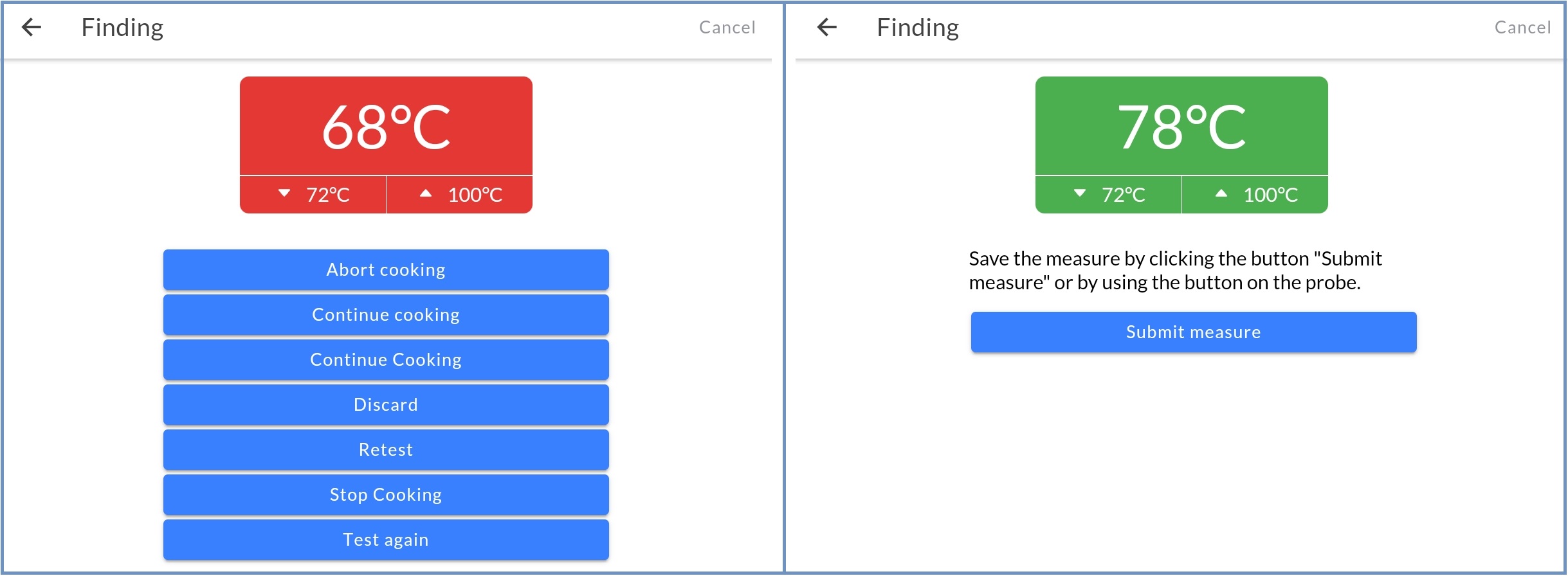 results
