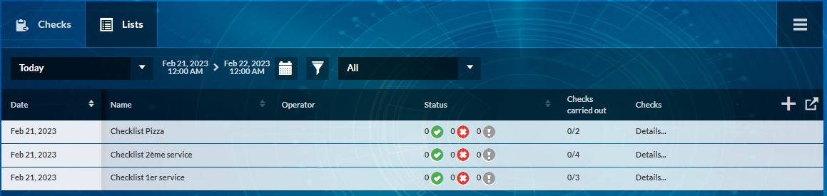 result checklists