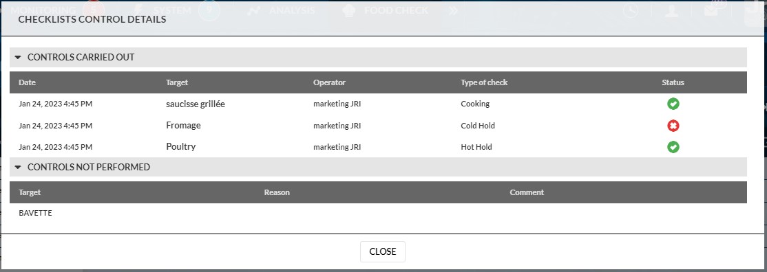 results checklists details