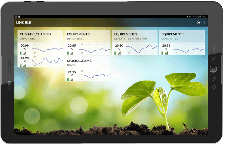 dashboard_graphique