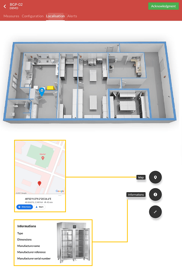 location