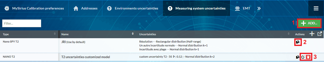 uncert components