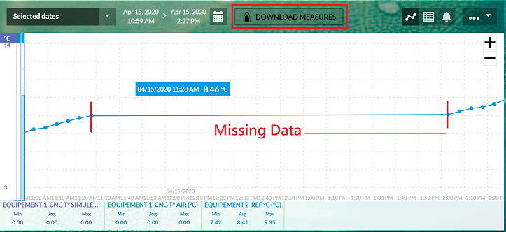 en_data download
