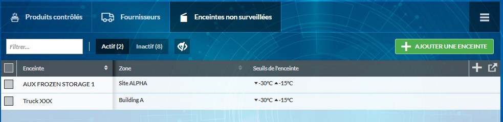 Fr_enceintes non surveillées