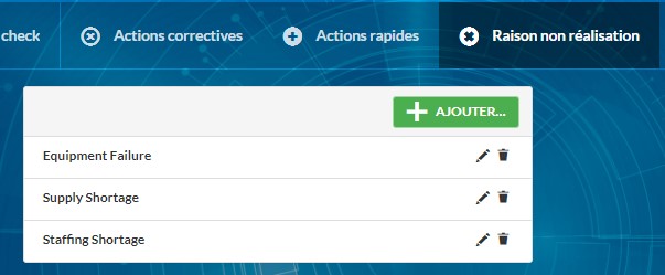 Fr_raison de no réalisation
