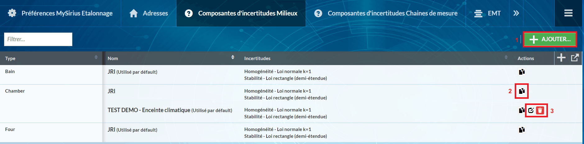composantes incertitudes milieux