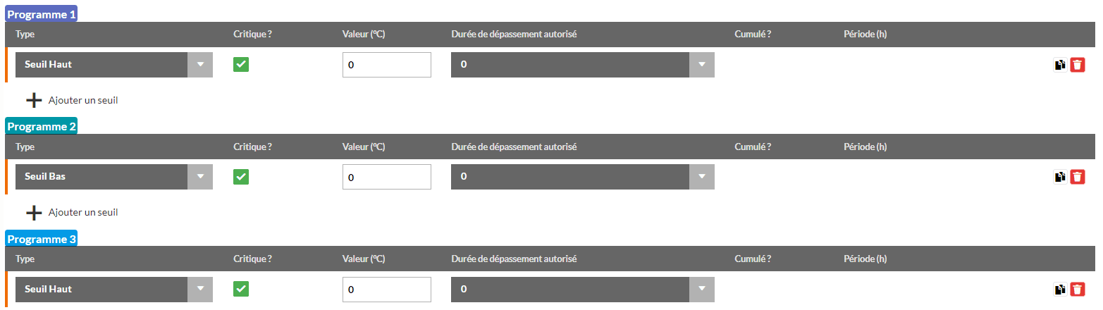 programmes seuils