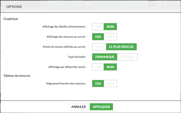 Option d’affichage Graphique