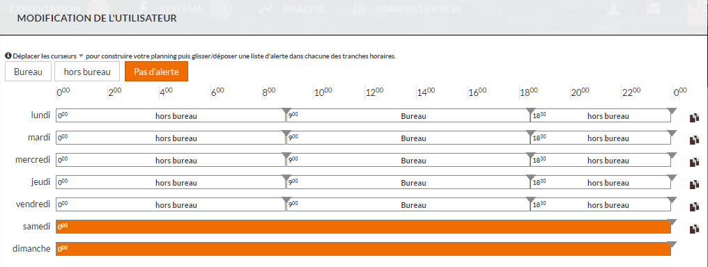 Profil Planning Alertes