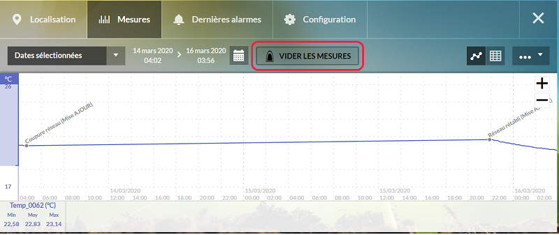 vider_mesures_small