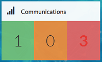 stats com
