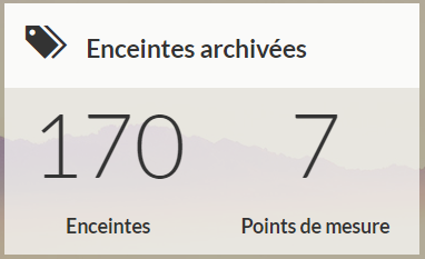 enceintes_archivées