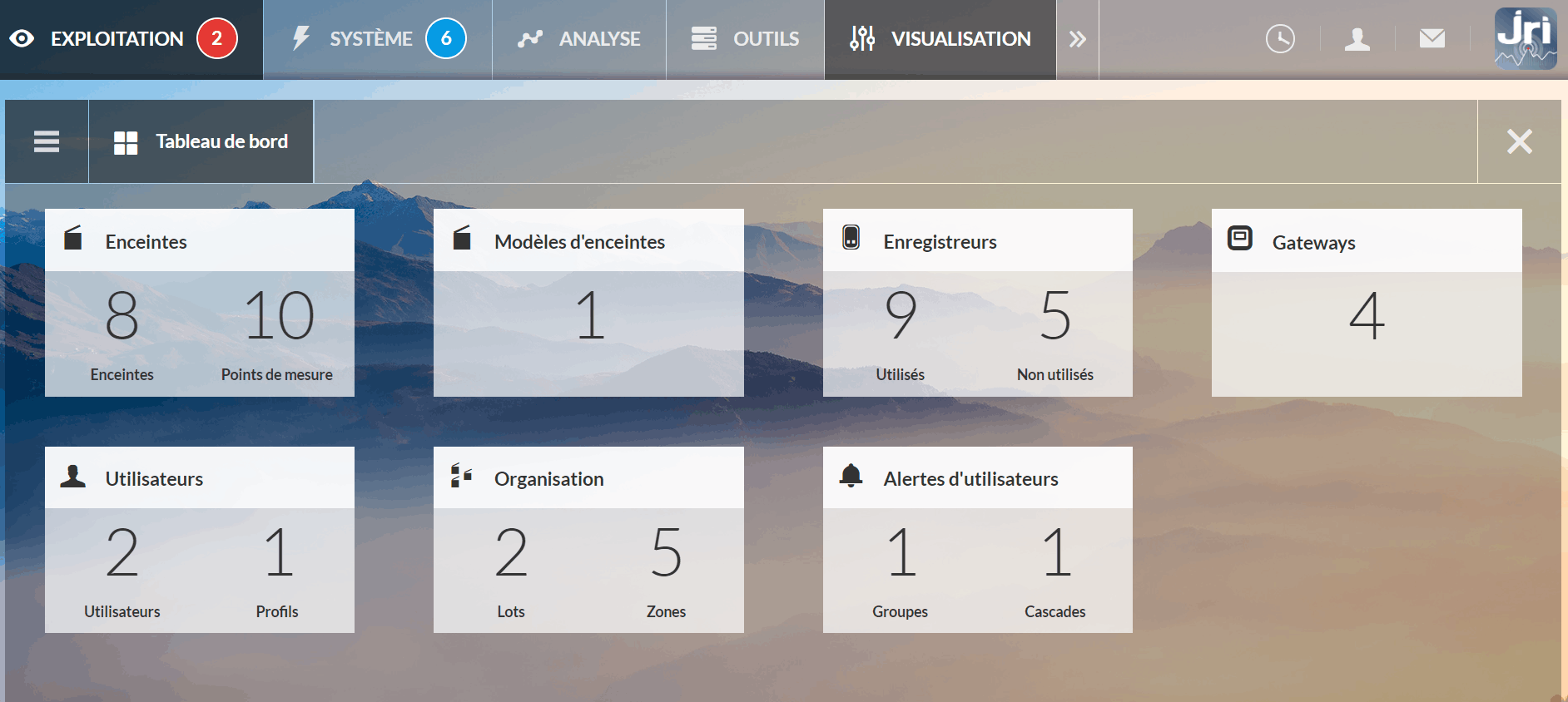 visualisation_fr